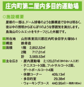 z^h[̎{݊Tv